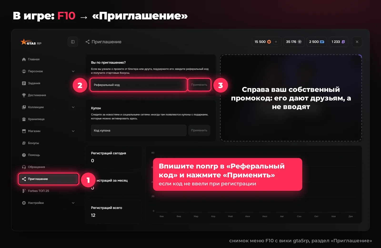 Меню F10 в GTA 5 RP: раздел «Приглашение», поле «Реферальный код» и кнопка «Применить»